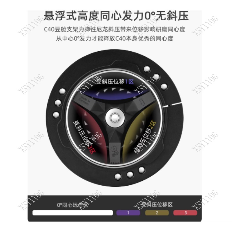 โมดูลไฟฟ้า M2 สำหรับเครื่องบดก - Coffee Equipment Usa บทวิจารณ์และราคา